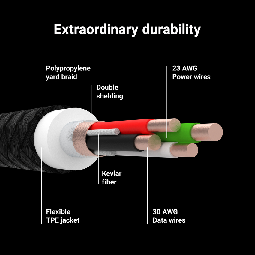 Green Cell kabel Ray USB-A - microUSB Orange LED 200cm with support za Ultra Charge QC3.0 fast charging (KABGC11)